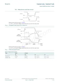74VHCT125D Datasheet Page 7
