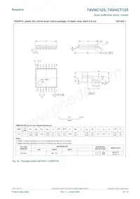 74VHCT125D Datasheet Page 10