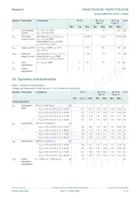 74VHCT126BQ-Q100X Datasheet Page 5