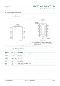74VHCT244D Datasheet Pagina 3