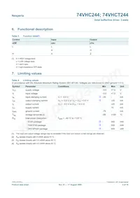 74VHCT244D Datasheet Page 4