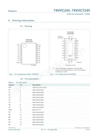 74VHCT245PW/AUJ Datasheet Page 3