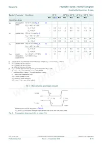74VHCT541BQ-Q100X Datasheet Page 8