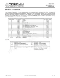 78Q2120C09-64CGTR/F Datasheet Page 10