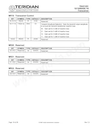 78Q2120C09-64CGTR/F Datasheet Page 19