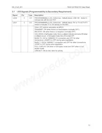 78Q2123SR/F Datasheet Page 13