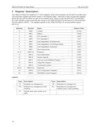 78Q2123SR/F Datasheet Page 14