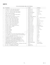 AD8018ARUZ-REEL Datasheet Page 18