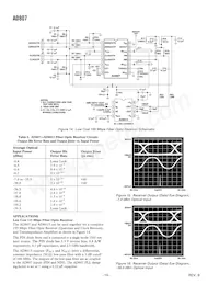 AD807A-155BRZRL7 Datasheet Pagina 10
