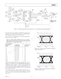 AD807A-155BRZRL7 Datasheet Page 11