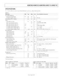 ADM211EARU-REEL7 Datasheet Page 3