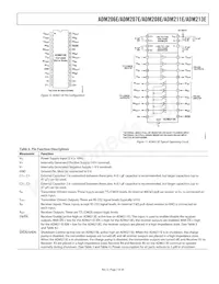 ADM211EARU-REEL7 Datasheet Page 7