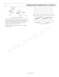 ADM211EARU-REEL7 Datasheet Page 15