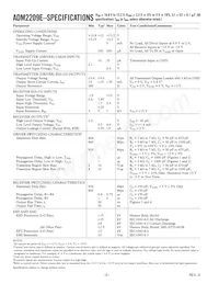 ADM2209EARU-REEL數據表 頁面 2