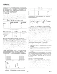 ADM2209EARU-REEL Datasheet Page 10