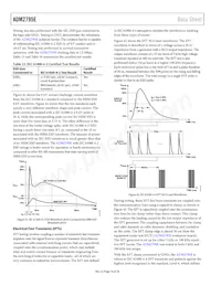 ADM2795EBRWZ-RL7 Datenblatt Seite 18