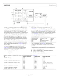 ADM2795EBRWZ-RL7 Datasheet Page 20