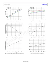 ADM3050EBRWZ-RL Datasheet Page 13