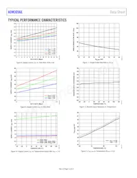 ADM3056EBRIZ-RL Datasheet Page 12