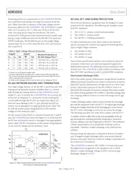 ADM3095EBRZ-RL7 Datenblatt Seite 12