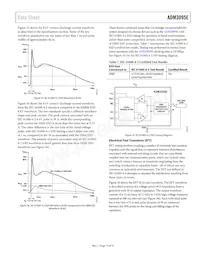 ADM3095EBRZ-RL7 Datasheet Page 13