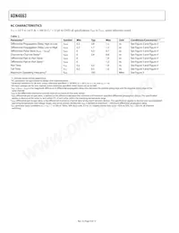 ADN4663BRZ-REEL7 Datasheet Page 4