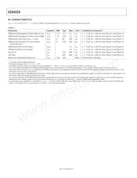 ADN4664BRZ-REEL7數據表 頁面 4