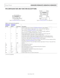 ADN4695EBRZ-RL7數據表 頁面 7