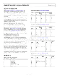 ADN4695EBRZ-RL7 Datasheet Page 14