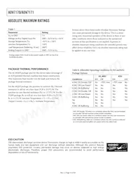 ADV7171KSZ-REEL Datasheet Page 10