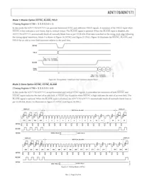 ADV7171KSZ-REEL Datasheet Page 23