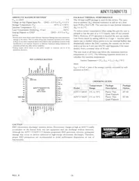 ADV7173KSTZ-REEL Datasheet Page 9