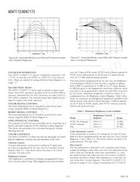 ADV7173KSTZ-REEL Datasheet Page 14