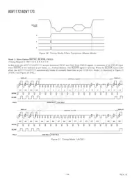 ADV7173KSTZ-REEL Datasheet Pagina 18