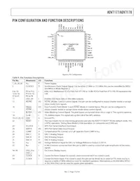 ADV7177KSZ-REEL數據表 頁面 13