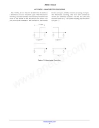 AMIS-49250-XTD Datasheet Page 16