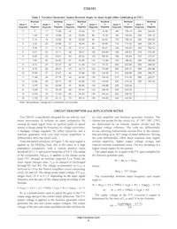 CS8191XNF16 Datenblatt Seite 6