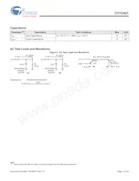 CY7C421-20JXI Datasheet Page 7