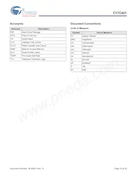 CY7C421-20JXI Datasheet Page 19