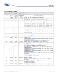 CY7C421-20JXI Datasheet Page 20