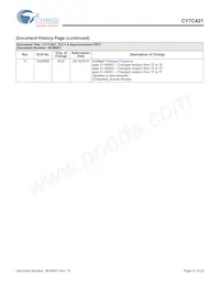 CY7C421-20JXI Datasheet Page 21