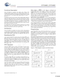 CY7C4271-15AC Datasheet Pagina 4