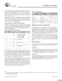 CY7C4271-15AC Datasheet Pagina 5