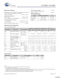 CY7C4271-15AC Datasheet Page 7