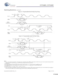 CY7C4271-15AC Datenblatt Seite 12