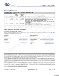 CY7C4271-15AC Datasheet Page 19