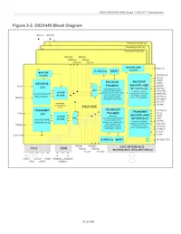 DS21458N+ Datasheet Pagina 16