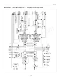 DS2154LD2+ Datasheet Page 8