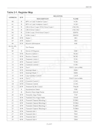 DS2154LD2+ Datasheet Page 15