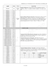 DS26324GA2+ Datasheet Page 11